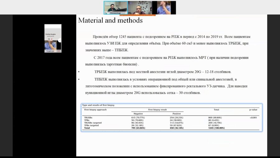 Заседание Journal Club 18.01.2021