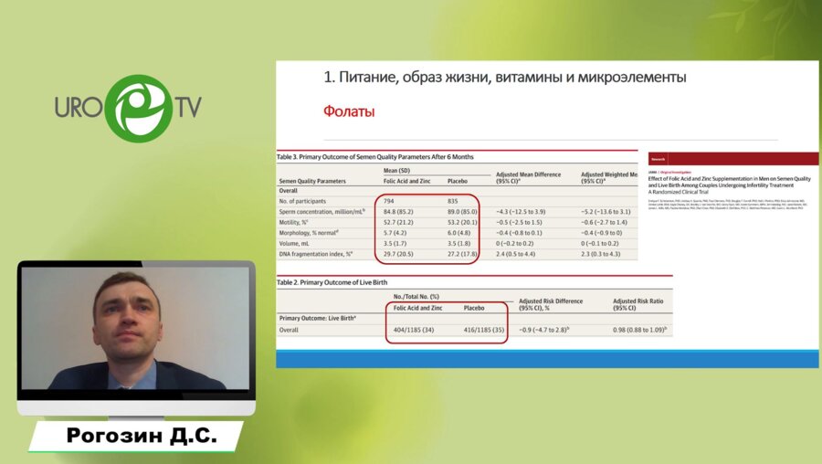 Мужское бесплодие на основе доказательной медицины. Тема №1: 2020 год в репродуктивной медицине - что изменилось?
