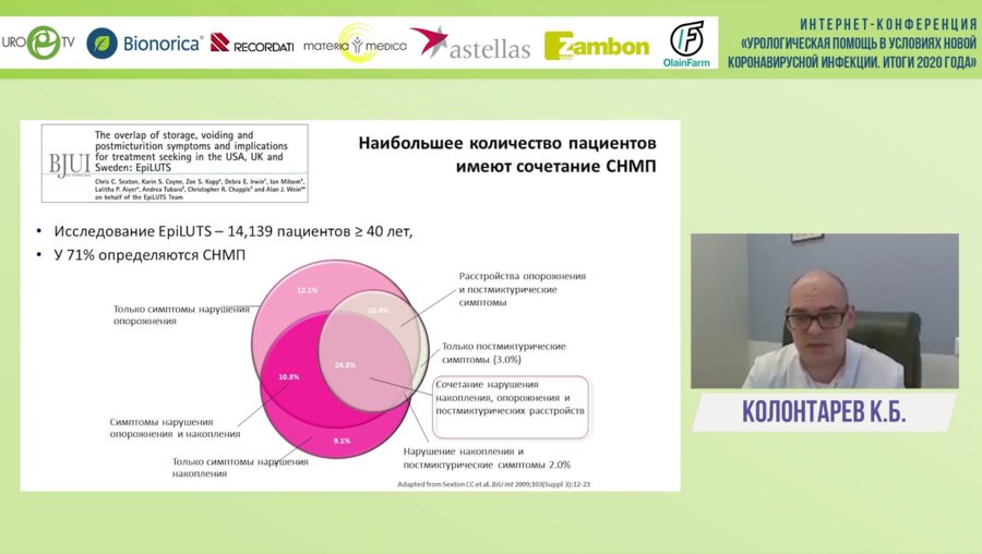 Колонтарев К.Б. - Ранняя терапия СНМП и профилактика риска прогрессии ДГПЖ