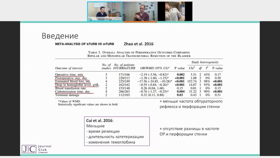 Заседание «‎Journal Club»‎ 29.03.2021