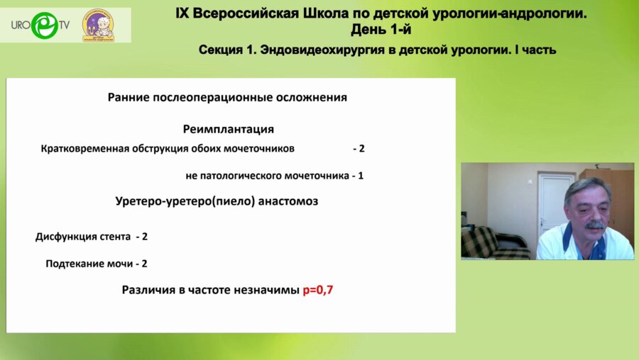 Бондаренко C.Г. - Лапароскопическая реимплантация enblock или уретеро-уретеро (пиело)
