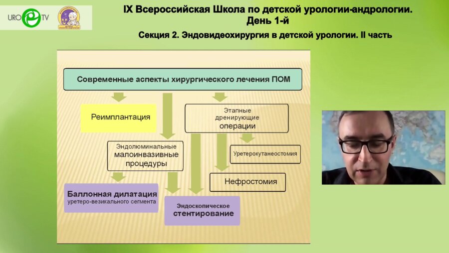 Сальников В.Ю. - Современный подход к хирургическому лечению первичного обструктивного