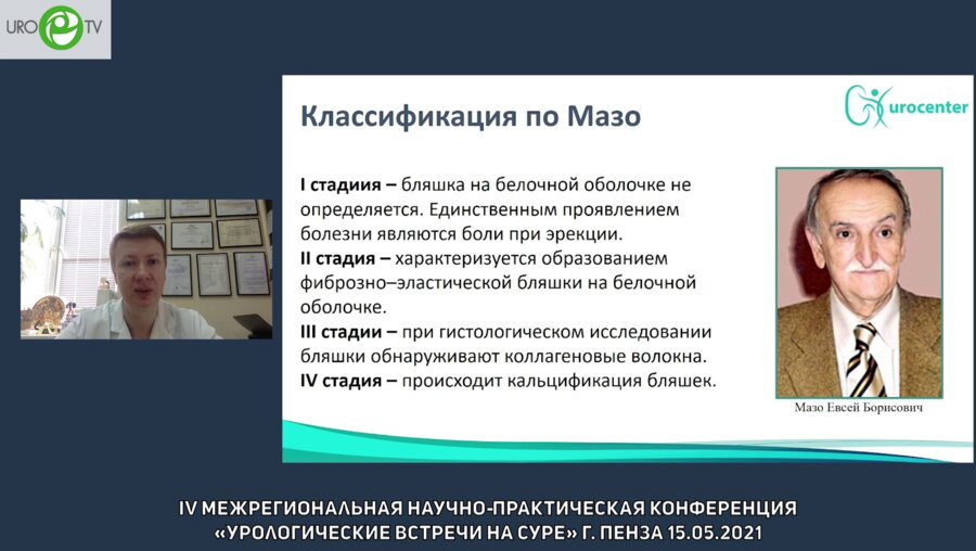 Кызласов П.С. - Современный подход к лечению болезни Пейрони