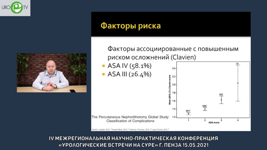 Малхасян В.А. - Осложнения перкутанной хирургии