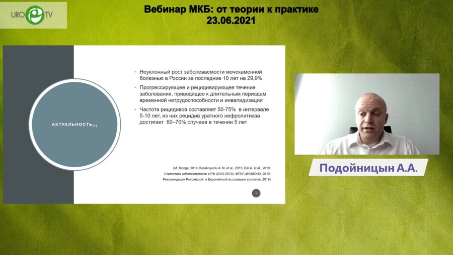 Подойницын А.А. - Клинический случай  Резидуальные фрагменты после контактной уретеролитотрипсии - тактика ведения пациентов