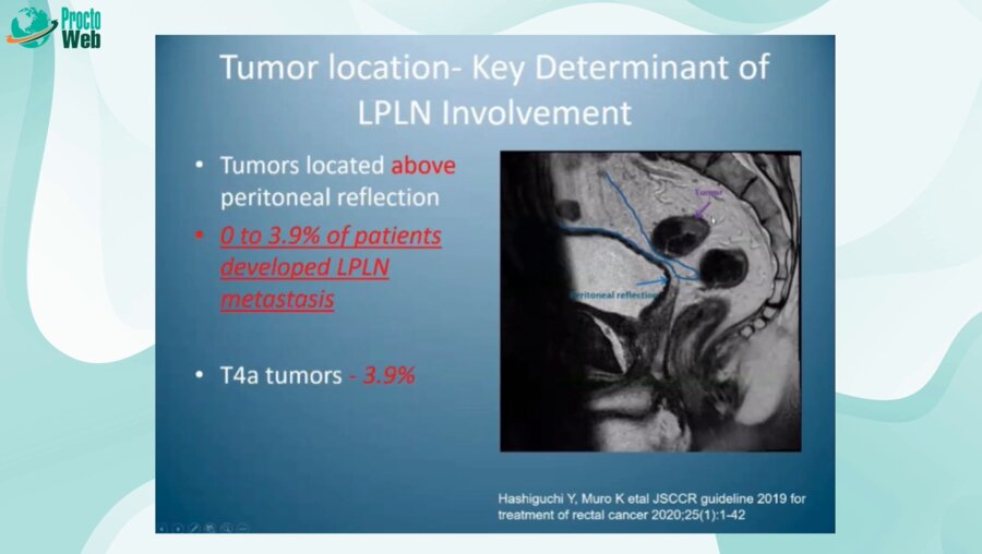 Harmeet Kauer - MRI Radiology for Rectal Surgeons Lecture from US