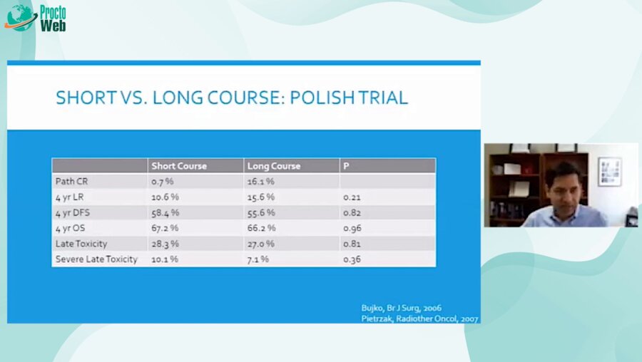 Prajnan Das - Short Course RT is a New Standard