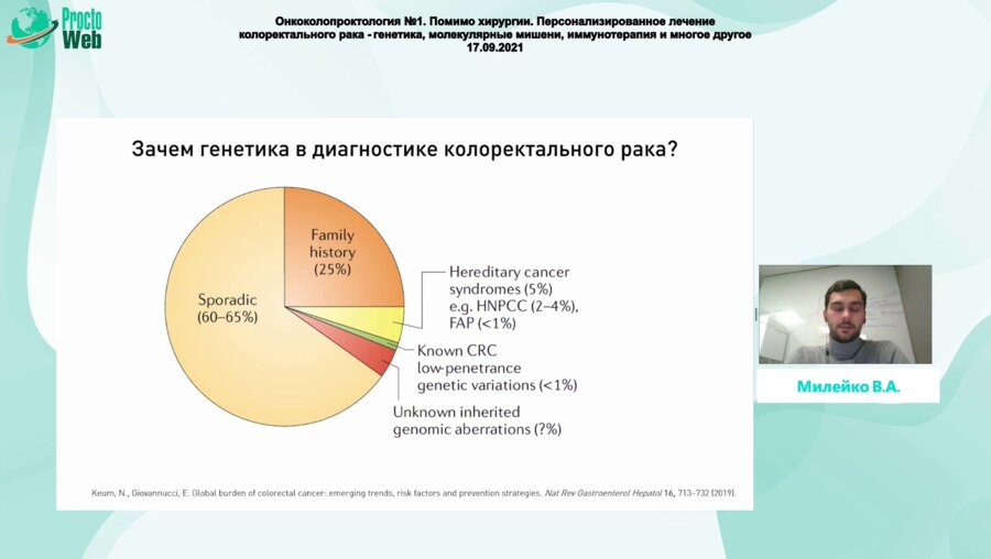 Милейко В.А. - Роль генетического скрининга КРР, кого нужно тестировать