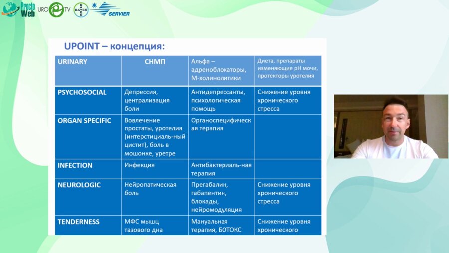 Миркин Я.Б. - СХТБ у мужчин. Что надо знать