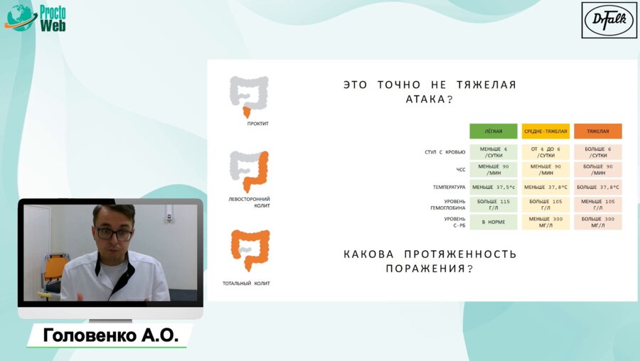 Головенко С.А. - Лекарственная терапия ВЗК. Как не напугать пациента и не испугаться самому
