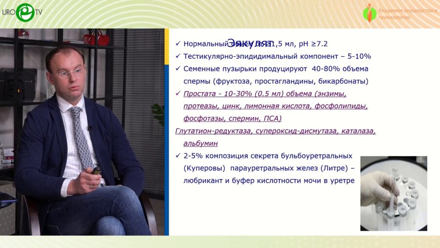 Коршунов М.Н. - Роль инфекций в генезе мужского бесплодия. О важном без предвзятости