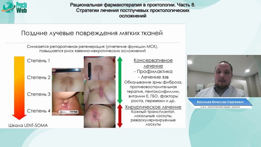 Васильев В.С. - Инъекционная аутотрансплантация продуктов на основе липоаспиратах