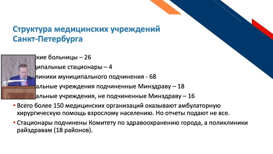 Безуглый А.В. - амбулаторное звено в системе хирургической помощи населению Санкт-Петербурга