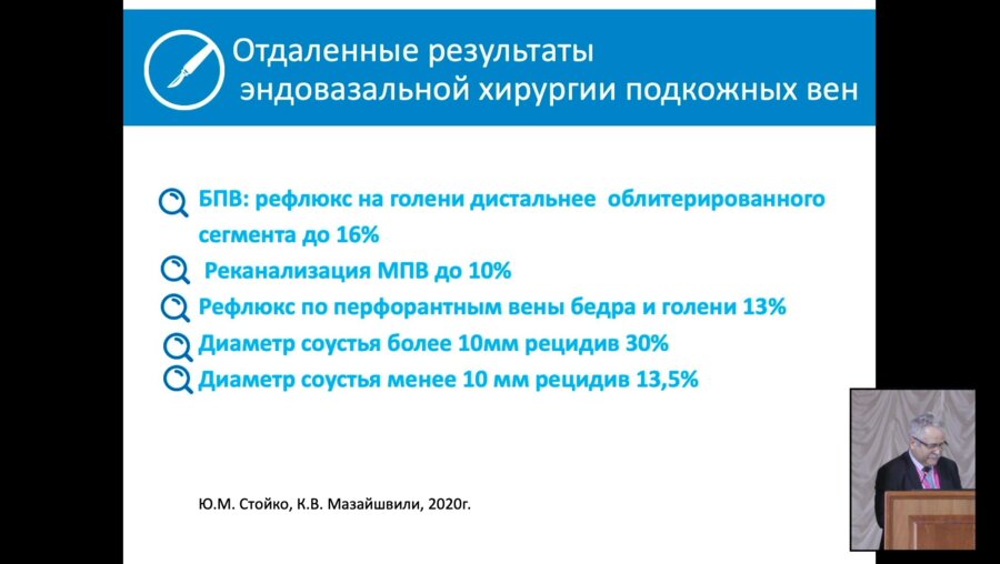 Шихметова А.Н., Лебедев Н.Н., Сергакова Т.А. - Первые результаты эндофлебоскопии в лечении заболеваний подкожных вен нижних конечностей