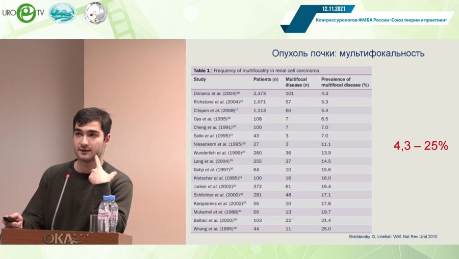 Исаев О.А. - Множественная резекция почки малоинвазивным доступом