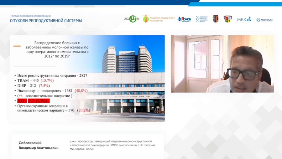 Соболевский В.А. - DTI реконструкция молочной железы. Варианты укрытия нижнего полюса импланта