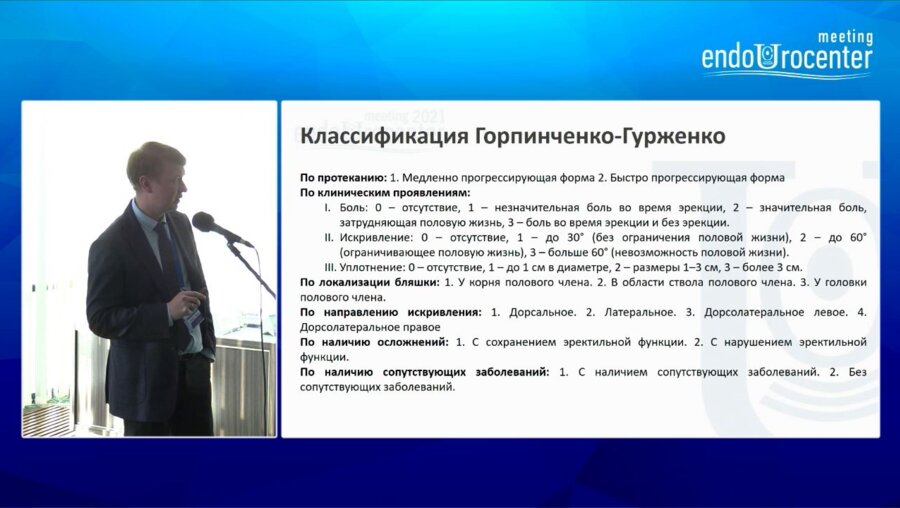 Кызласов П.С. - Современный подход к лечению Болезни Пейрони