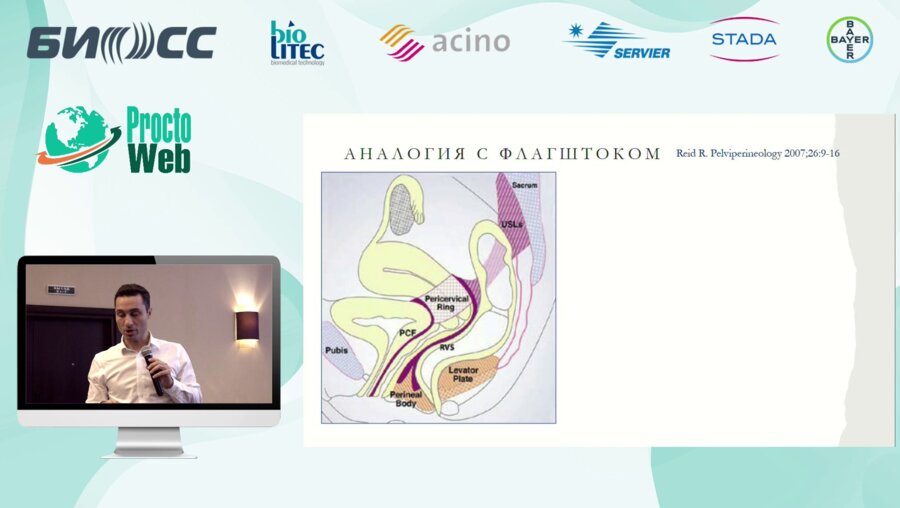 Маркарьян Д.Р. - Ректоцелле и выпадение прямой кишки