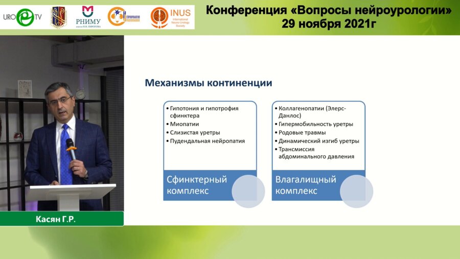 Касян Г.Р. - Анатомо-функциональные особенности тазового дна у женщин со стрессовым недержанием мочи
