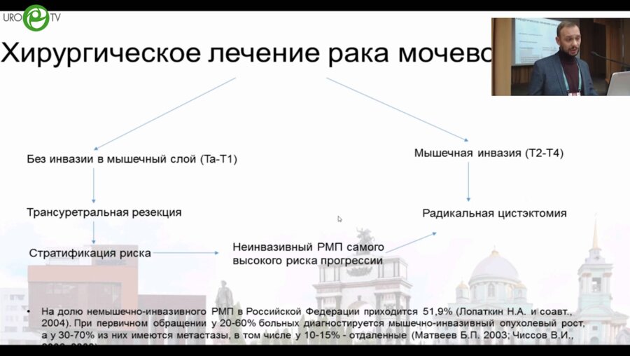Панфёров А.С. - Коррекция обструктивных осложнений после лапароскопической радикальной цистэктомии
