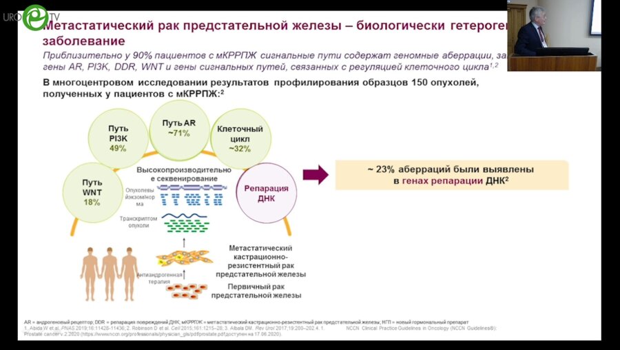 Алексеев Б.Я. - Рак предстательной железы. Генетические аспекты