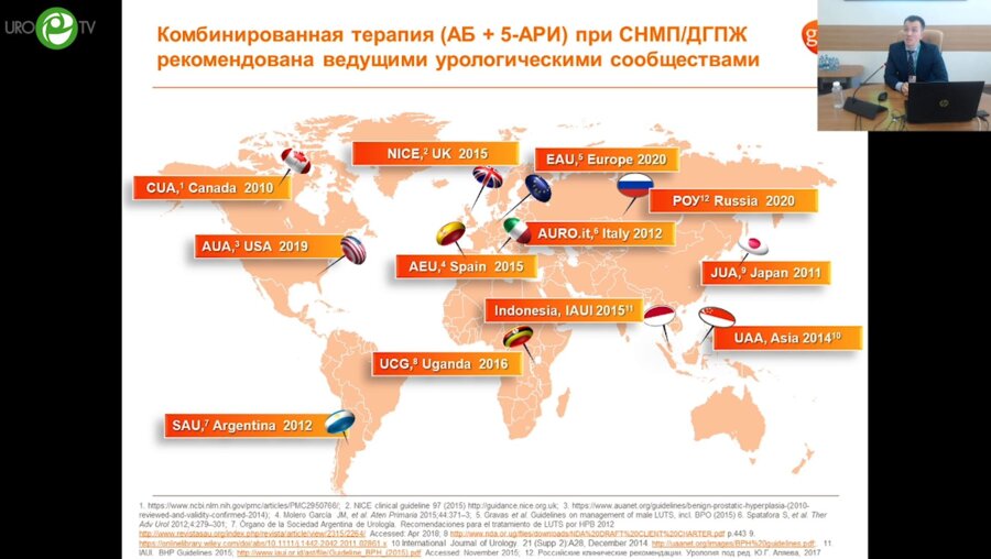 Лихих Д.Г. - Ингибиторы 5-АРИ при ДГПЖ. Можно ли повременить