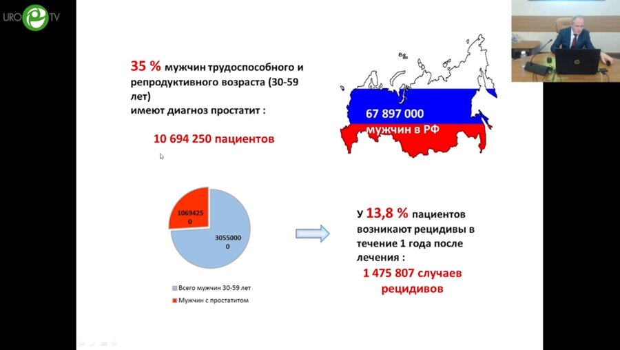 Винник Ю.Ю. - Хронический простатит. Нормы, парадигмы, диагностика и лечение
