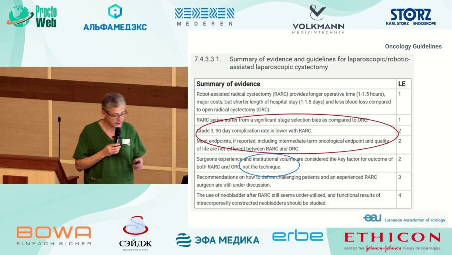 Сергеев В.П. - Лапароскопическая радикальная цистэктомия - линии обучения