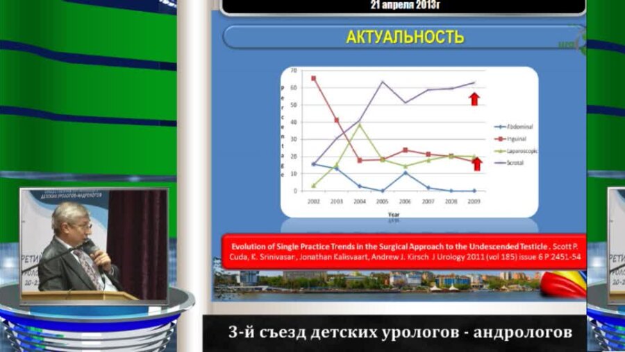 Сизонов В.В. "Скротальный доступ при низведении яичка"