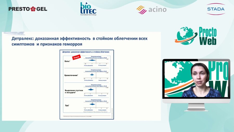 Гарманова Т.Н. - Острые состояния в проктологии