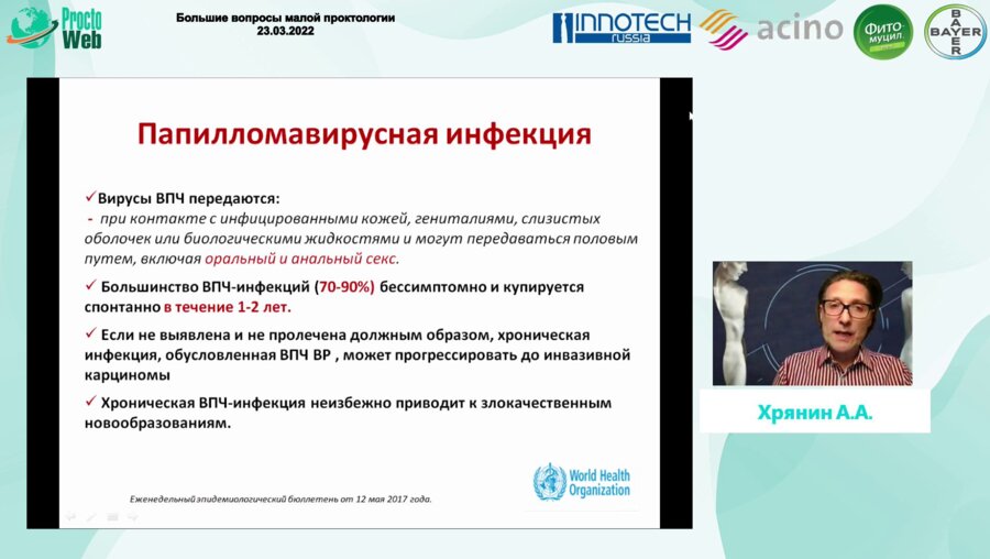 Хрянин А.А. - Update в лечении ВПЧ-2022
