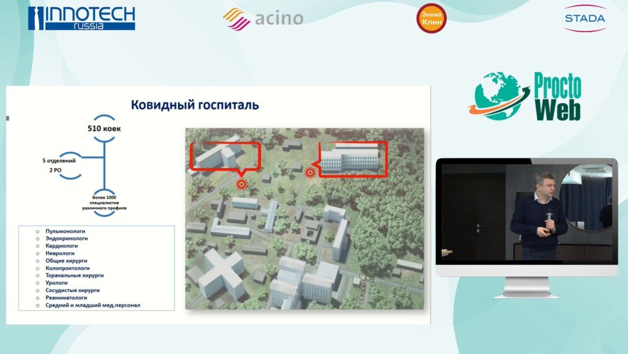 Коротких Н.Н. - Место колопроктолога в ковидном госпитале