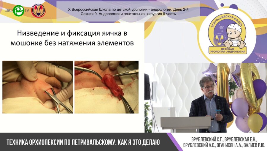 Секция 9. Андрология и генитальная хирургия II часть