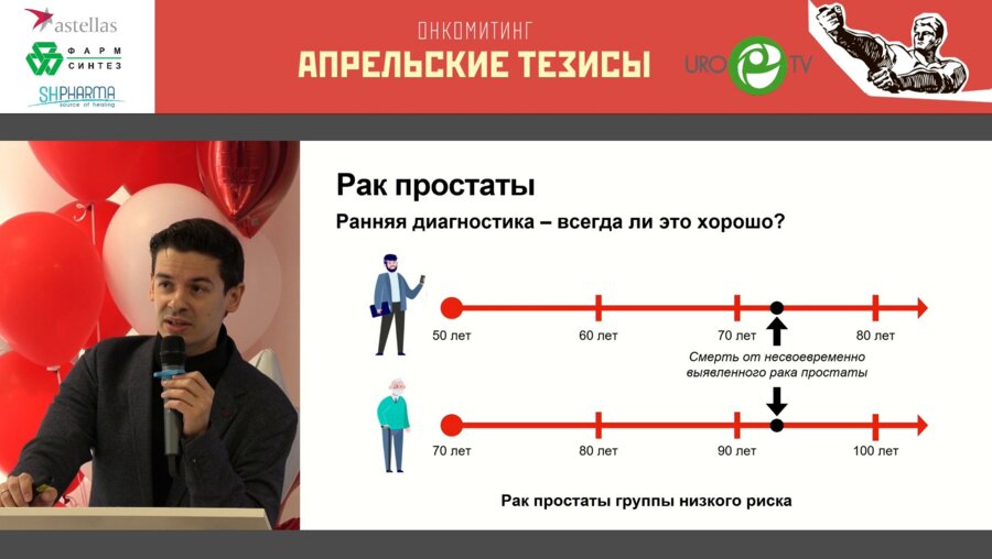 Шатылко Т.В. - Возможности раннего выявления клинически значимого рака простаты