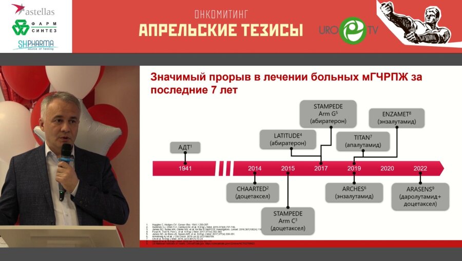 Гафанов Р.А. - Изменение подходов в лечении больных с Гормональными и метаболическими нарушениями при андрогенной депривации РПЖ