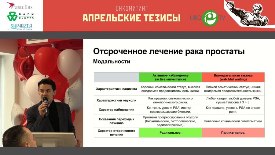 Шатылко Т.В. - Отсроченное лечение при локализованном раке простаты