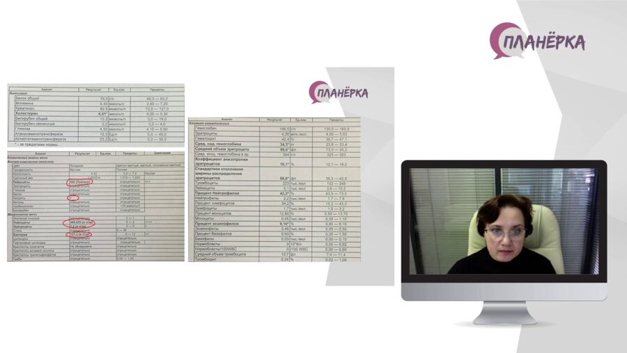 Планёрка г. Уфа 16 мая 2022 года