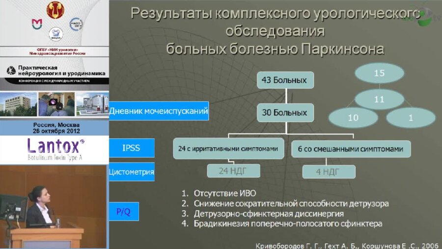 Гехт А.Б., Попов Г.Р., Коршунова Е.С. "Урологическая помощь пациентам с нейродегенератив- ными заболеваниями."
