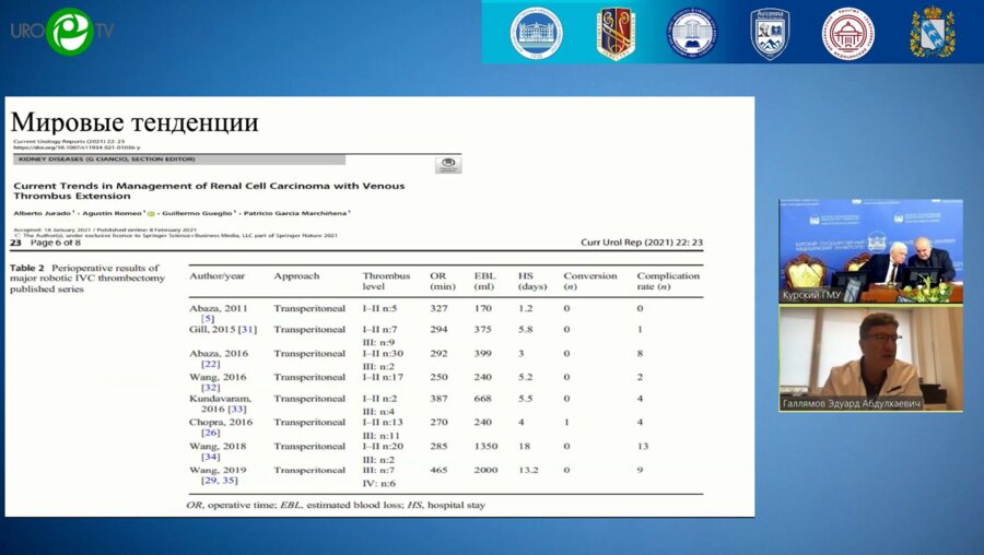 Галлямов Э.А. - Лапароскопическая хирургия почек, осложненных опухолевым тромбом