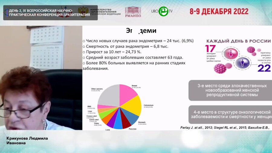 Крикунова Л.И. - Дозиметрический контроль при реализации брахитерапии рака матки