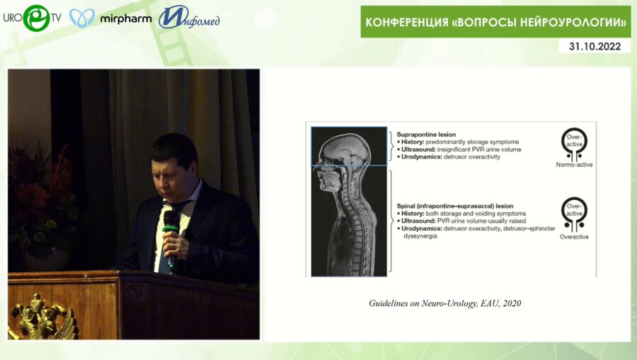 Ефремов Н.С. - Холинолитик при нейрогенной детрузорной гиперактивности. Что выбрать?