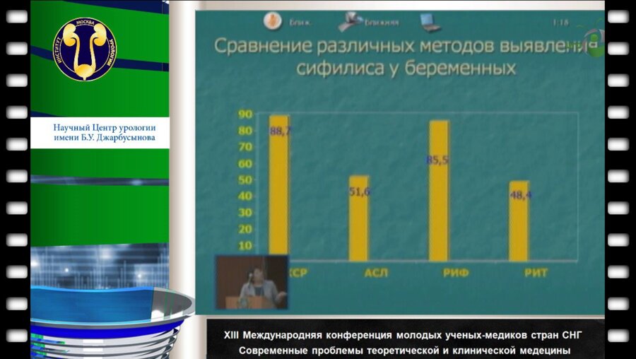 Жунусова Г.Б. "Дифференциация положительных и ложнополо-жительных результатов определения антител при беременности"