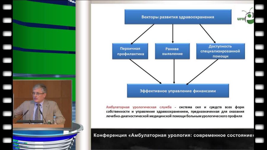 Сивков А.В.  "Задачи службы амбулаторной урологии в России"