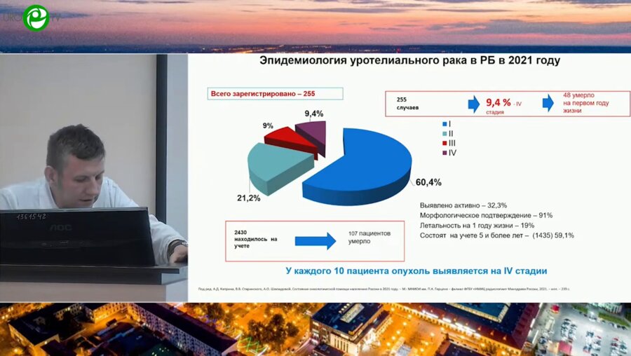 Меньшиков К.В. - 2-я линия терапии уротелиального рака