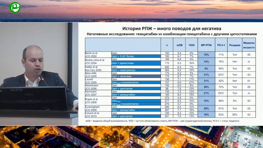 Покатаев И.А. - Возможности индивидуального подбора лекарственной терапии РПЖ