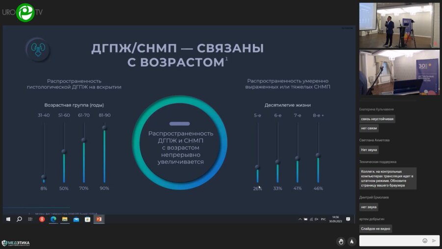 Алборов Р.Г. - Современные подходы в терапии СНМП