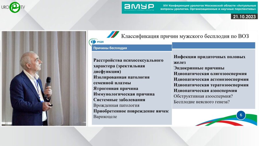 Кадыров З.А. - Негативные факторы, влияющие на репродуктивное здоровье мужчин в современных условиях