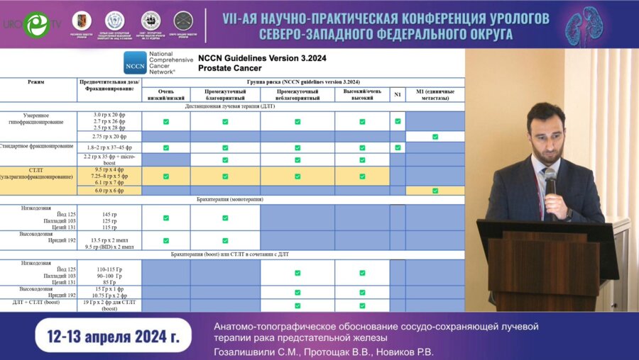 Гозалишвили С.М. - Анатомно-топографическое обоснование  сосудо-сохраняющей лучевой терапии РПЖ