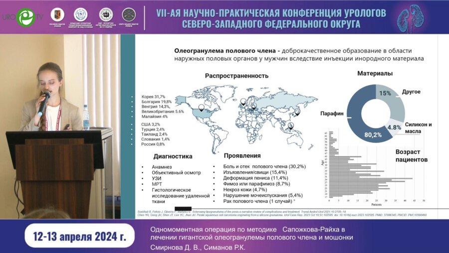 Смирнова Д.В. - Одномоментная операция по методике Сапожкова-Райха в лечении гигантской олеогранулемы полового члена и мошонки