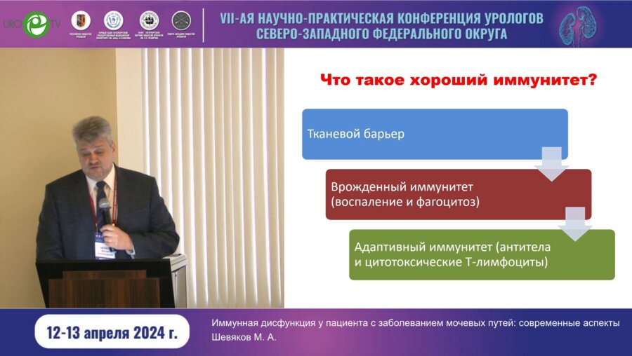 Шевяков М.А. - Имунная дисфункция у пациента с заболеванием мочевых путей. Современные аспекты